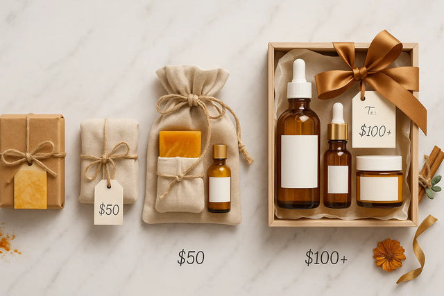 Ultimate Turmeric Skincare Gift Guide 2025: Perfect Sets for Every Budget