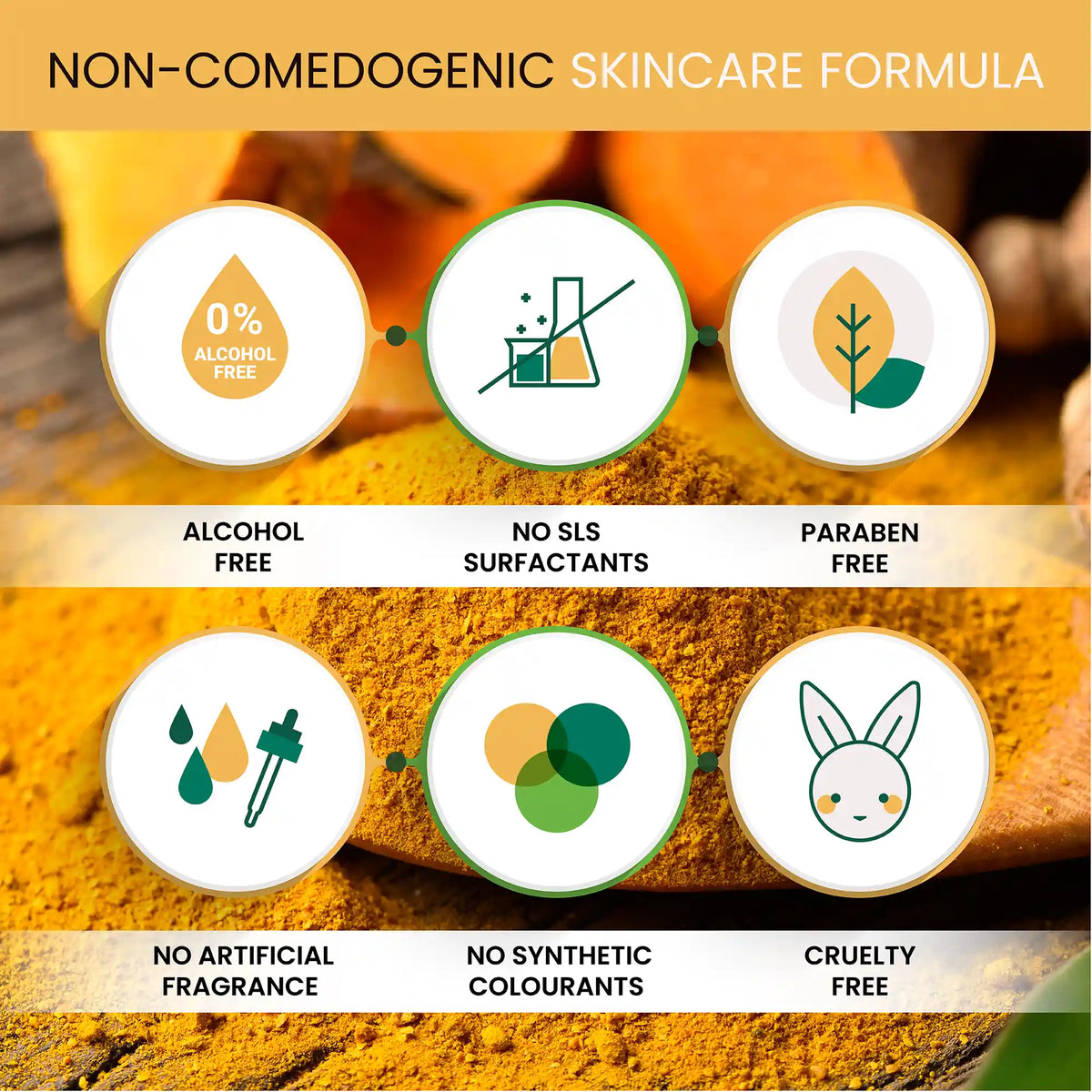 Non-comedogenic skincare formula with icons and text on a natural background