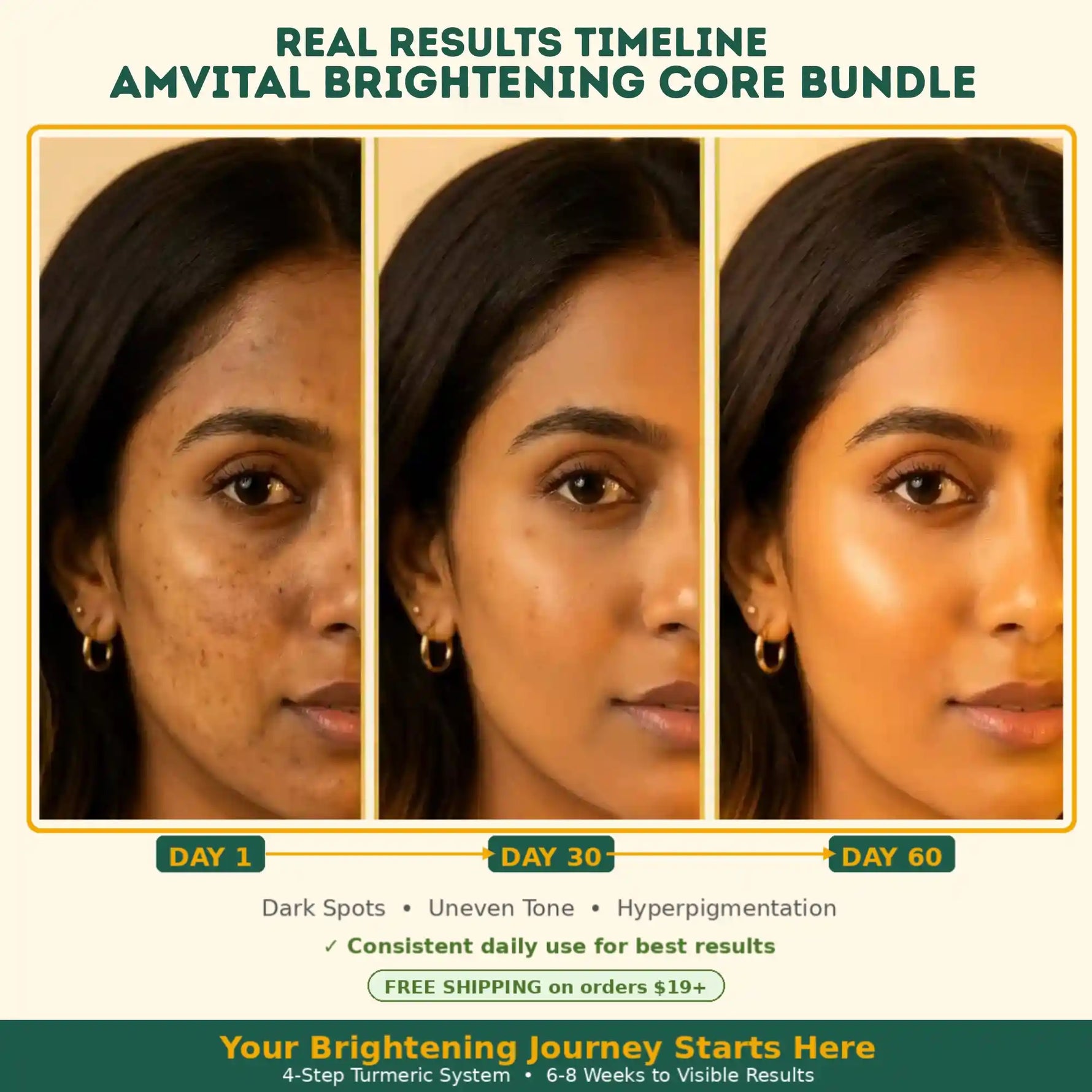 Before-and-after comparison of a woman's face with text about an AMVITAL brightening product timeline.