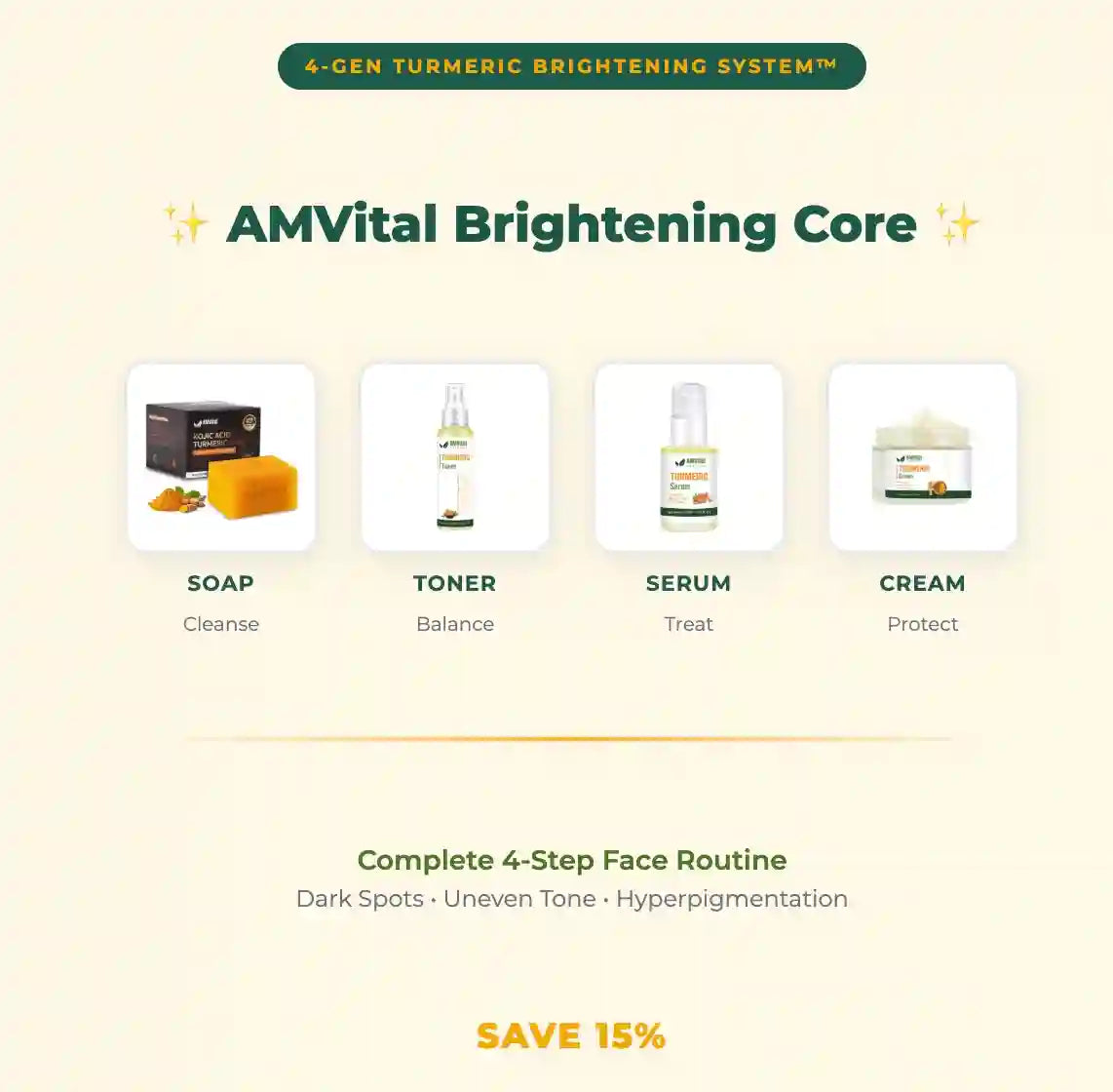 AMVital Brightening Core skincare products with labels for soap, toner, serum, and cream on a beige background.