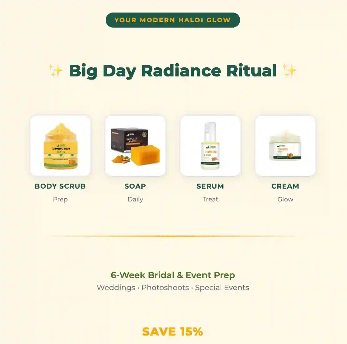 Product lineup for a skincare routine with body scrub, soap, serum, and cream on a beige background.