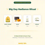 Product lineup for a skincare routine with body scrub, soap, serum, and cream on a beige background.