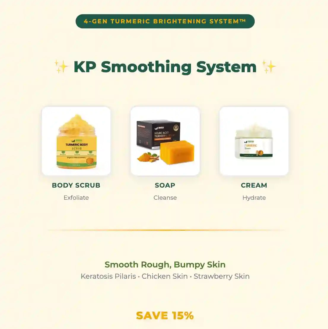 KP Smoothing System with body scrub, soap, and cream on a beige background