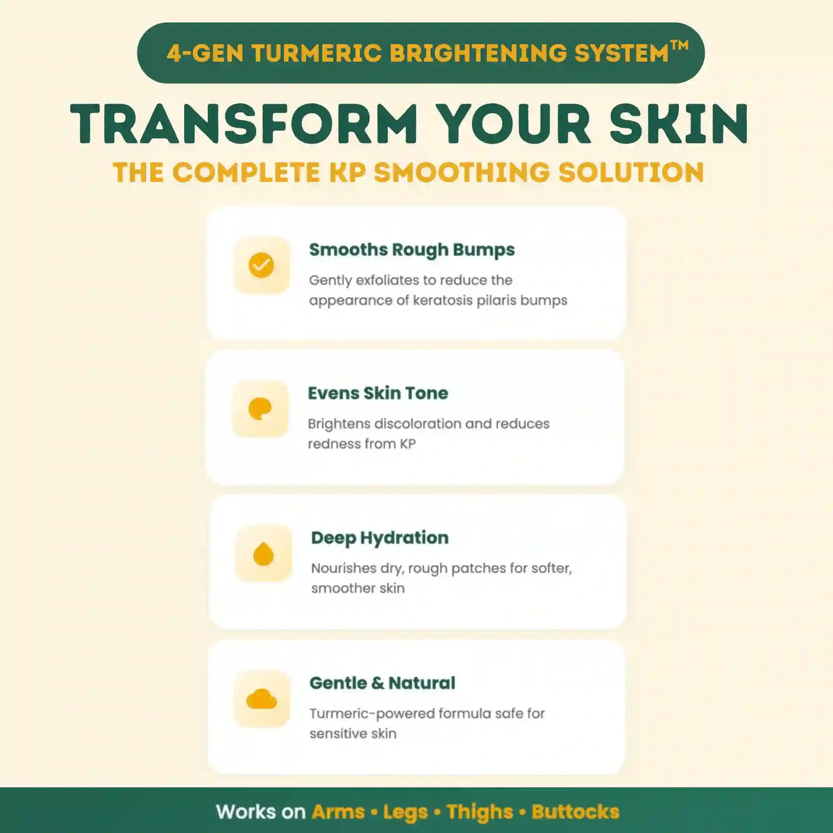 Advertisement for a 4-gen turmeric brightening system with text on a beige background