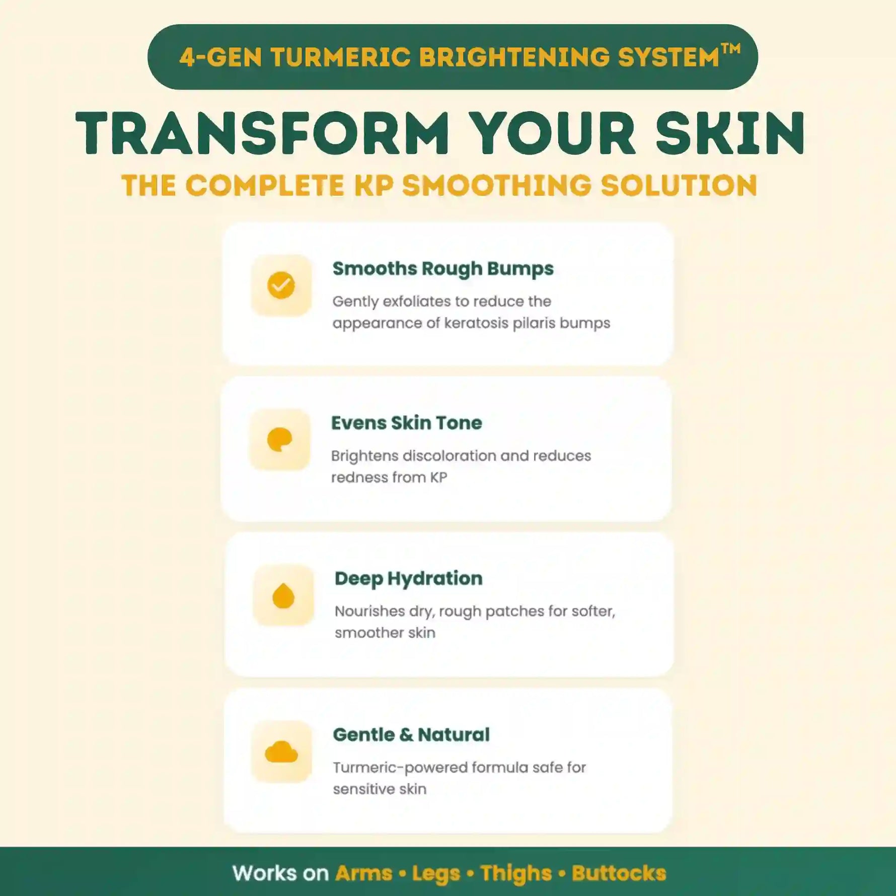 Advertisement for a 4-gen turmeric brightening system with text on a beige background