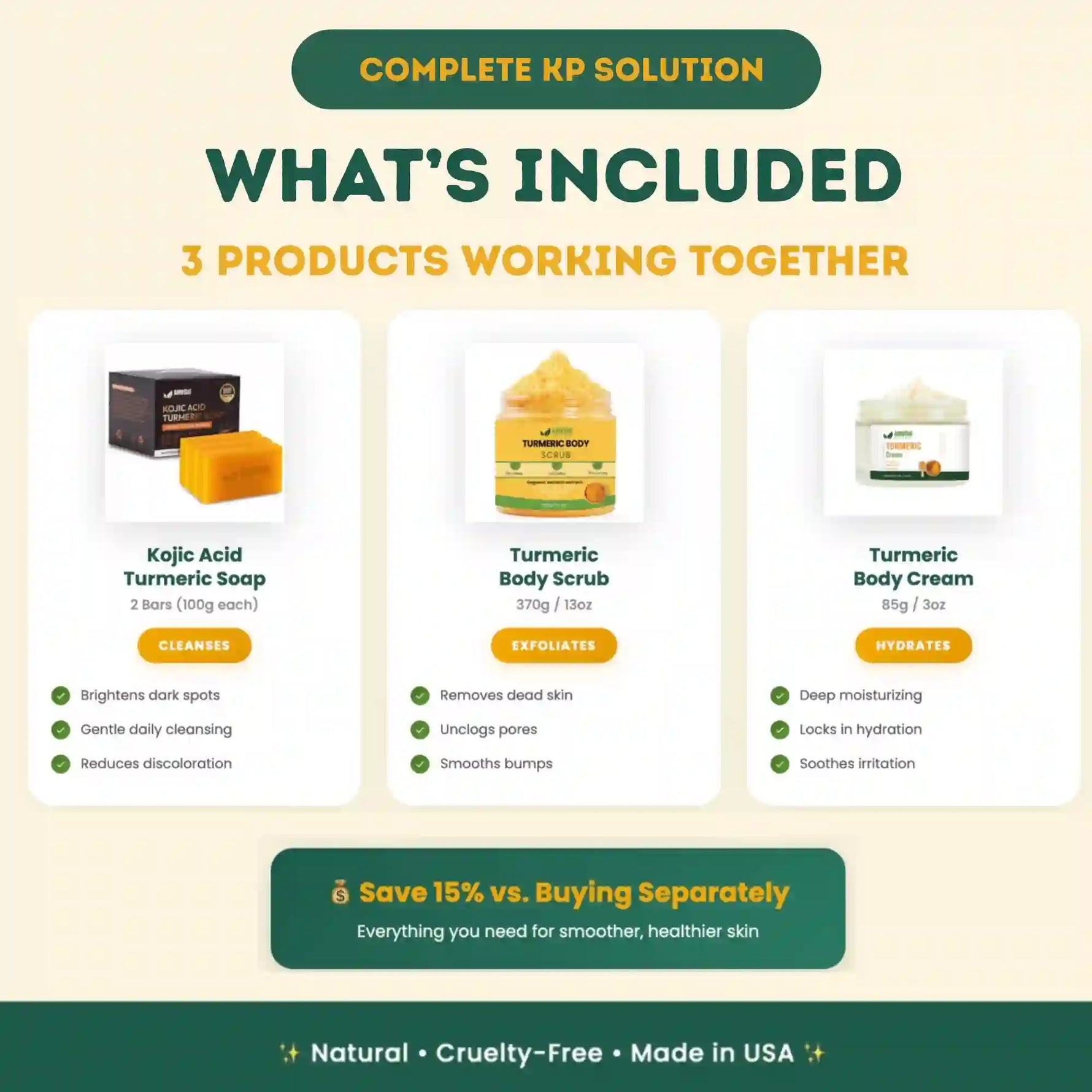 Product bundle with Kojic Acid Turmeric Soap, Turmeric Body Scrub, and Turmeric Body Cream on a beige background.