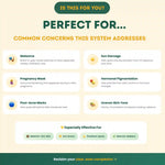 Product feature page highlighting common skin concerns addressed by a skincare system.