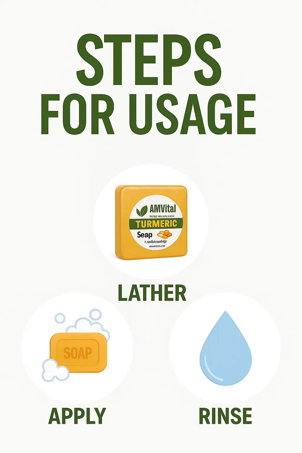 Steps for using AMVital Turmeric Soap on a white background
