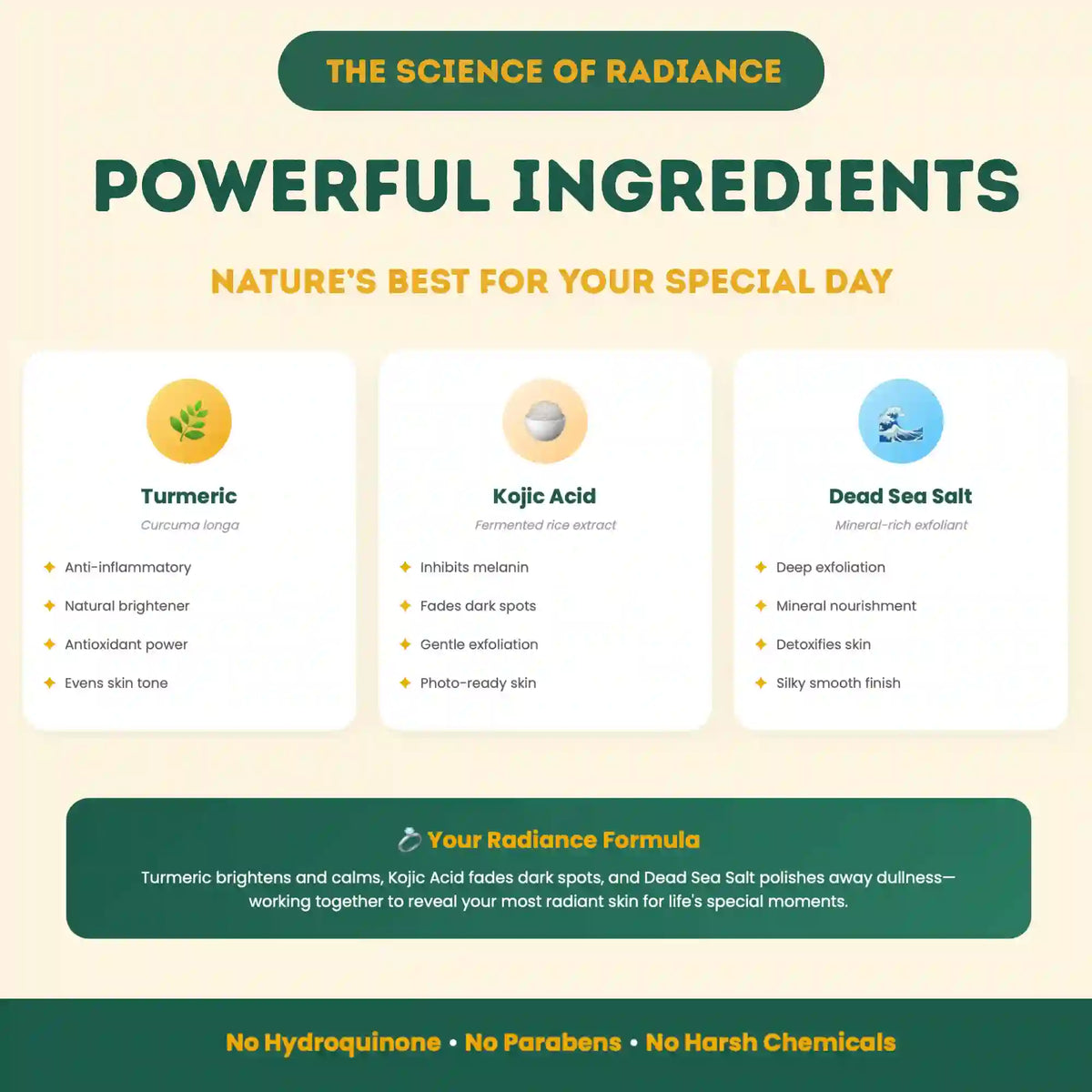 bigday-05-ingredients