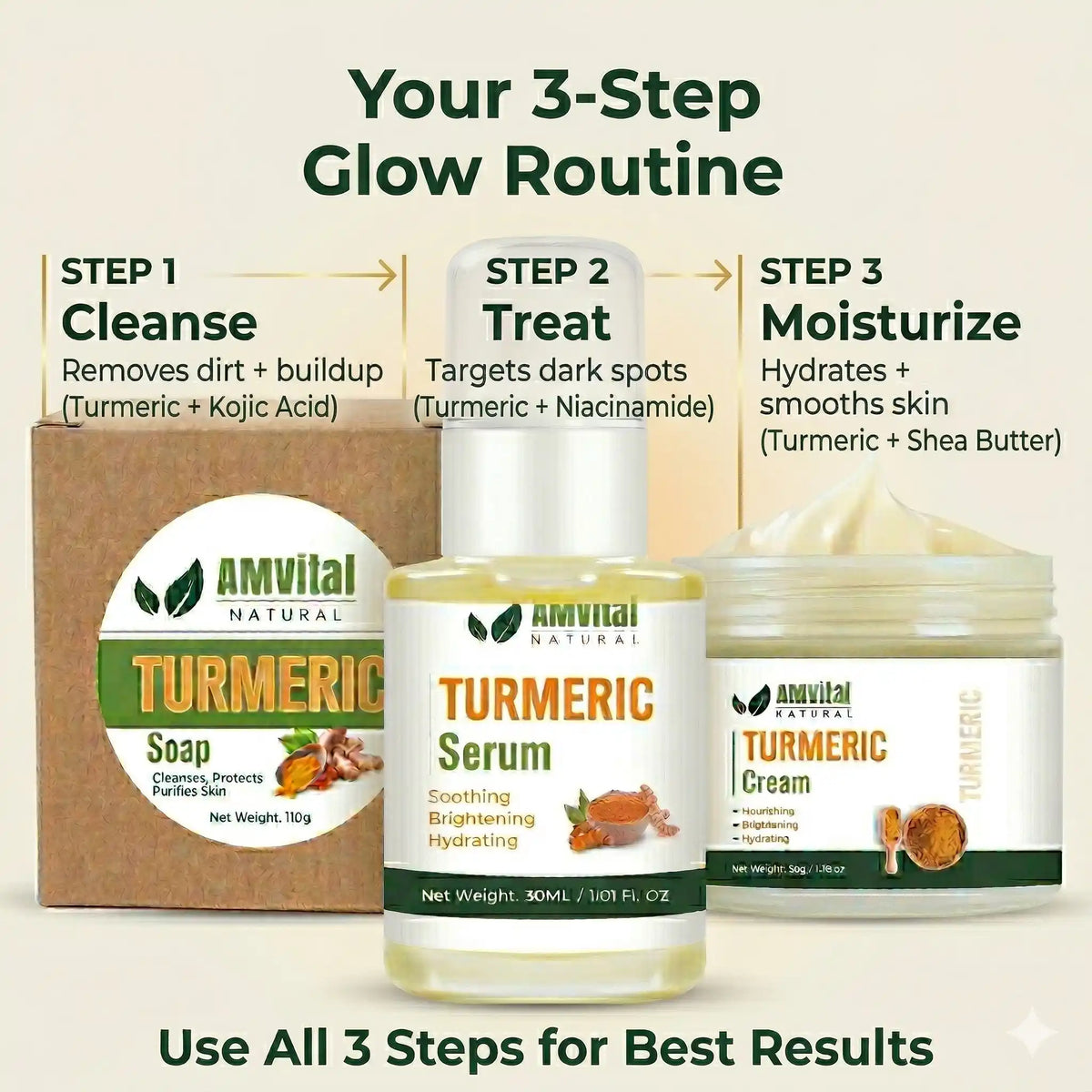 AMVital Turmeric skincare products with a 3-step glow routine on a beige background