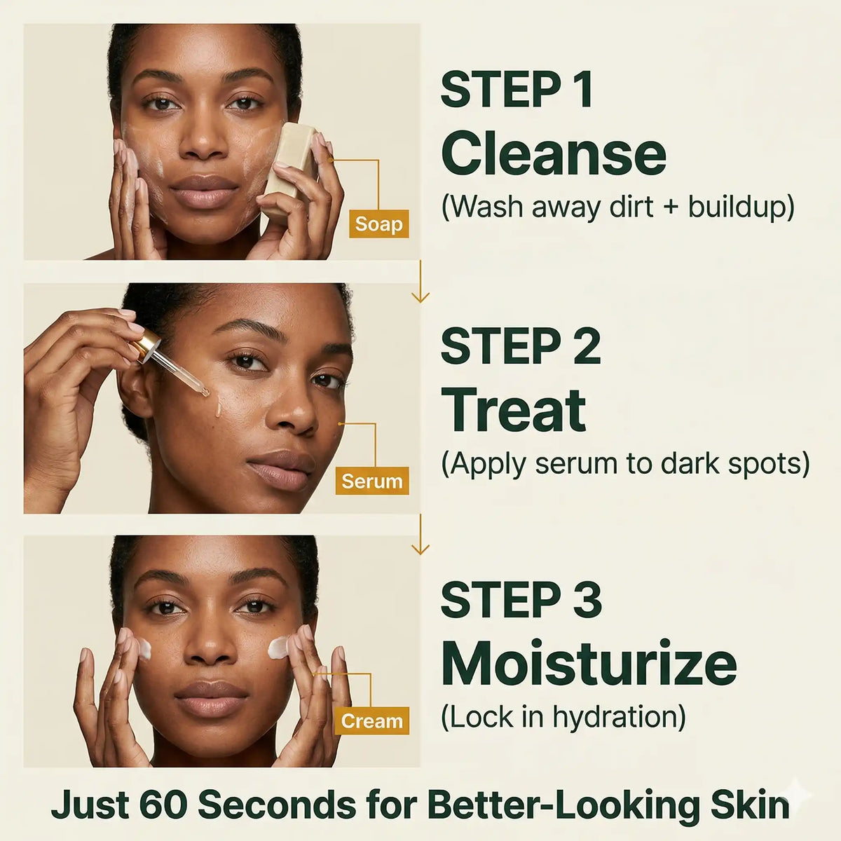 Step-by-step skincare guide with images of a woman applying products and text instructions.