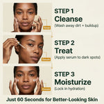 Step-by-step skincare guide with images of a woman applying products and text instructions.
