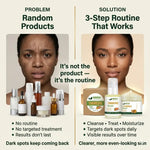 Comparison of random skincare products versus a 3-step routine with visible results on a woman's face.