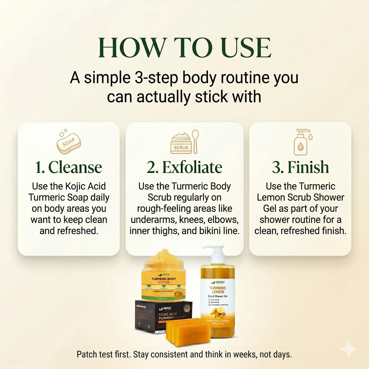 Three-step body care routine guide with products on a beige background