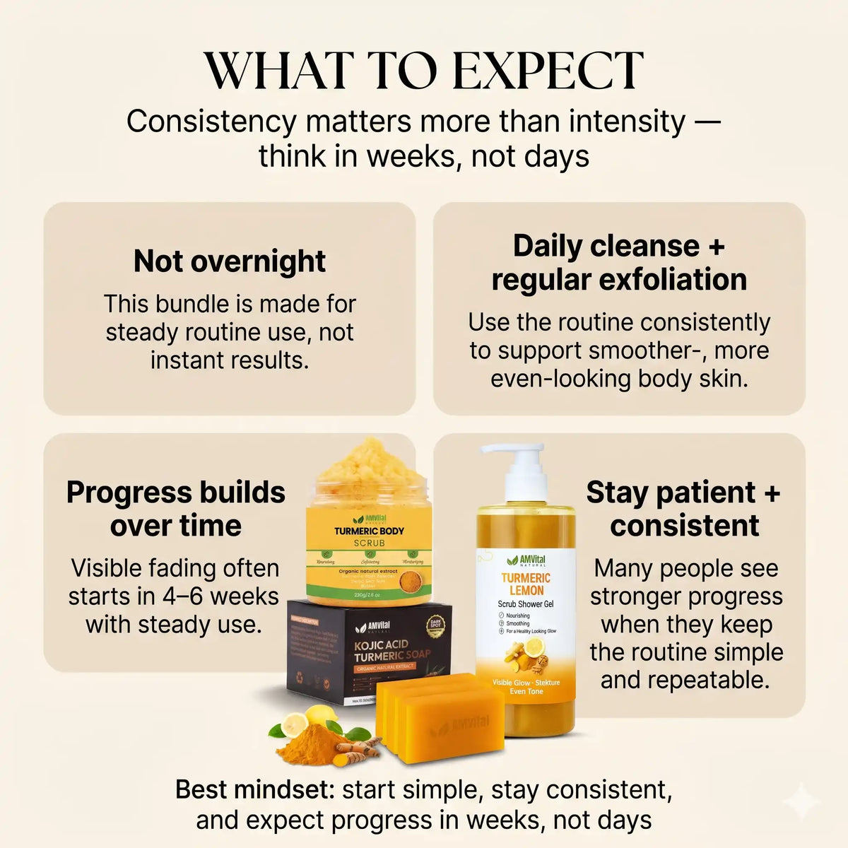 What to expect — visible fading often starts in 4 to 6 weeks with consistent use