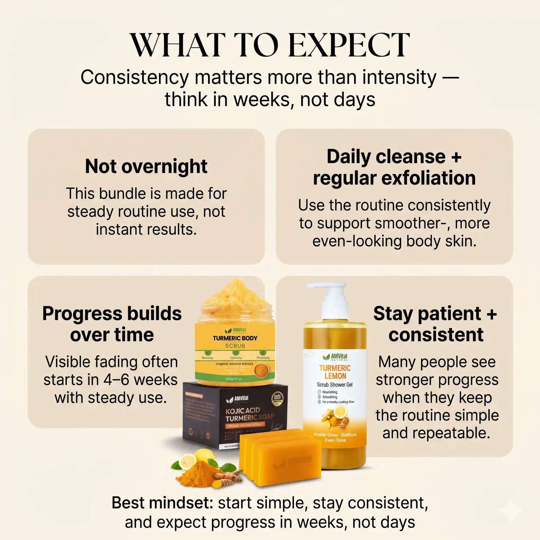 What to expect — visible fading often starts in 4 to 6 weeks with consistent use