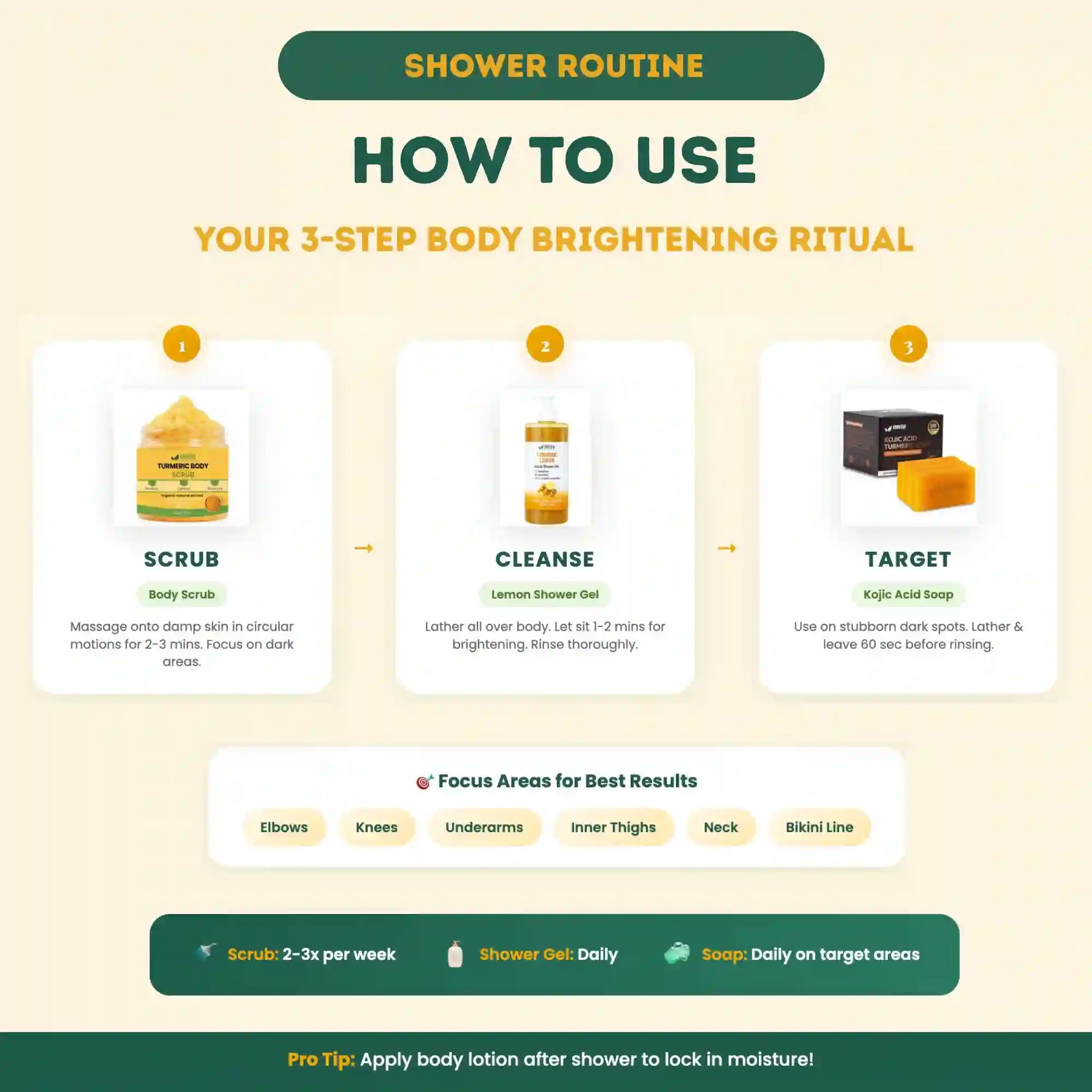 eventone-03-how-it-works