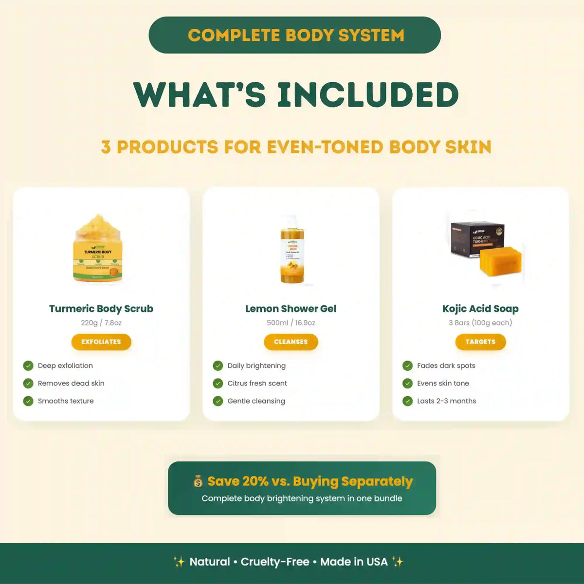 Product bundle for even-toned body skin with Turmeric Body Scrub, Lemon Shower Gel, and Kajal Acid Soap on a beige background.