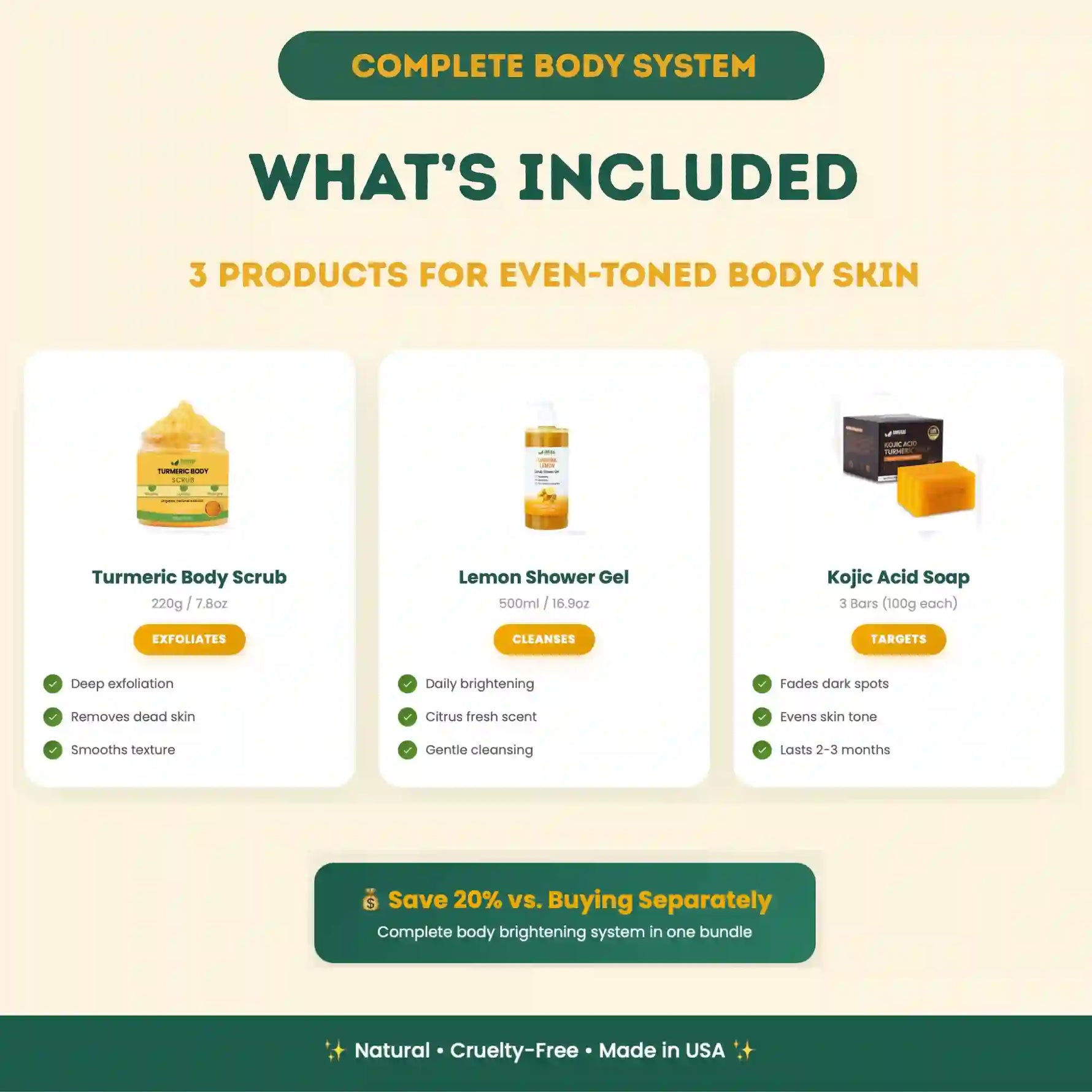 Product bundle for even-toned body skin with Turmeric Body Scrub, Lemon Shower Gel, and Kajal Acid Soap on a beige background.