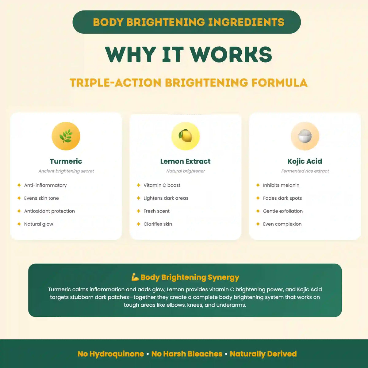 eventone-05-ingredients