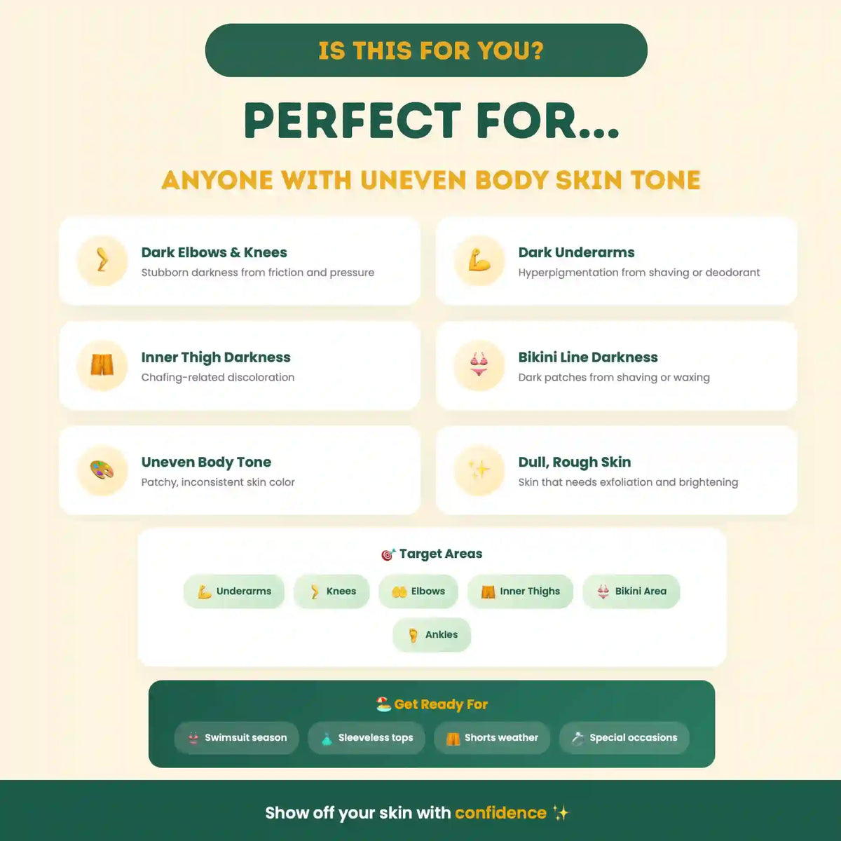 Product feature card for skin concerns with a beige background