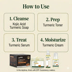 Step-by-step guide on how to use a skincare routine with products like Kojic Acid Turmeric Soap, Turmeric Toner, Turmeric Serum, and Turmeric Cream.