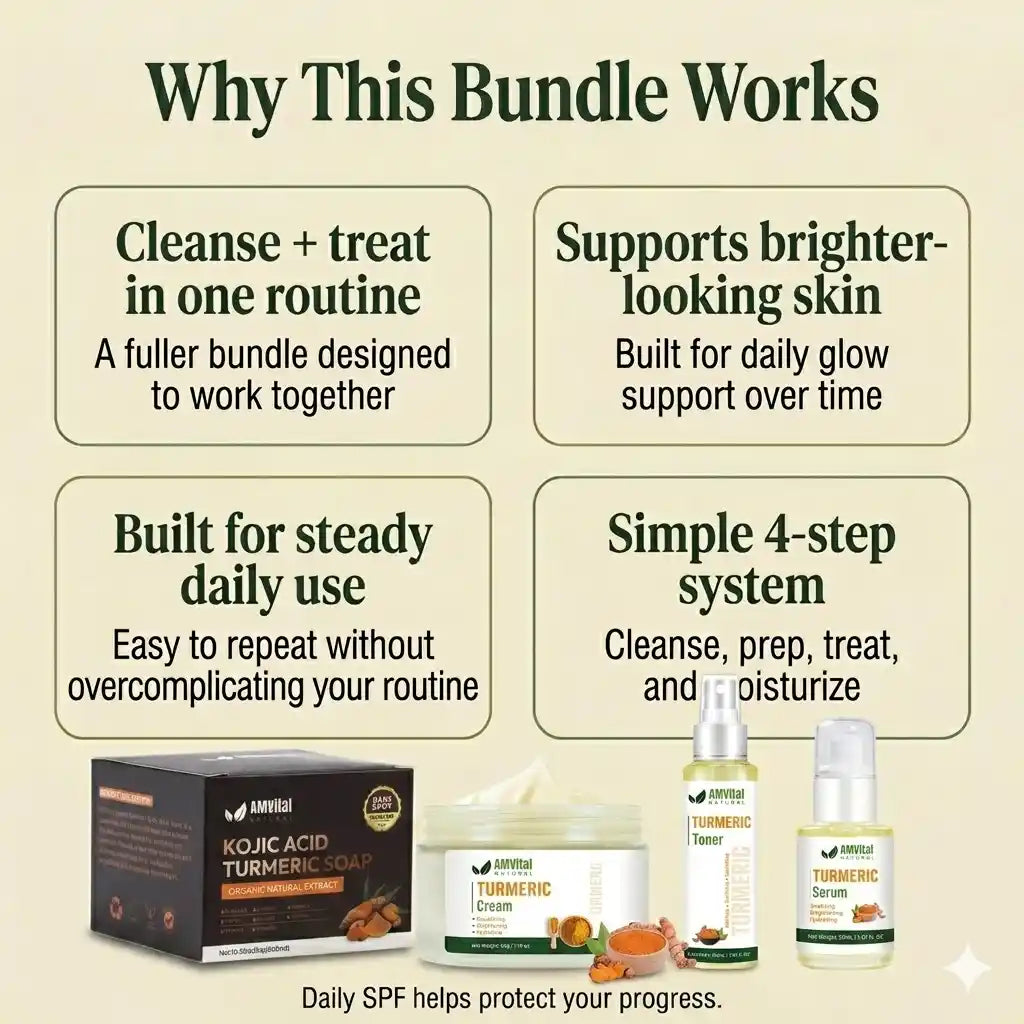 Why the AMVital Melanin-Safe Brightening Core works for melanin-rich skin