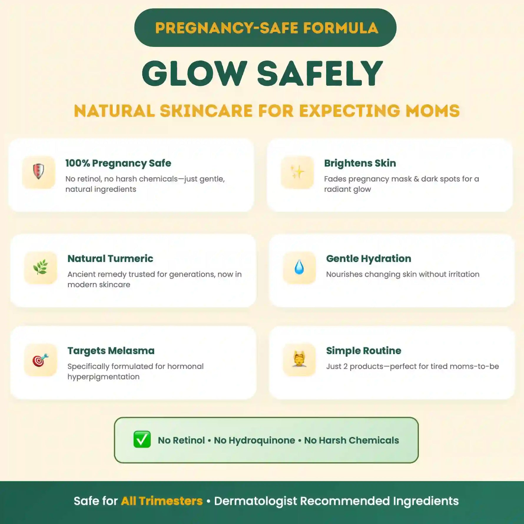 Promotional graphic for 'Glow Safely' natural skincare for expecting moms with key features highlighted.