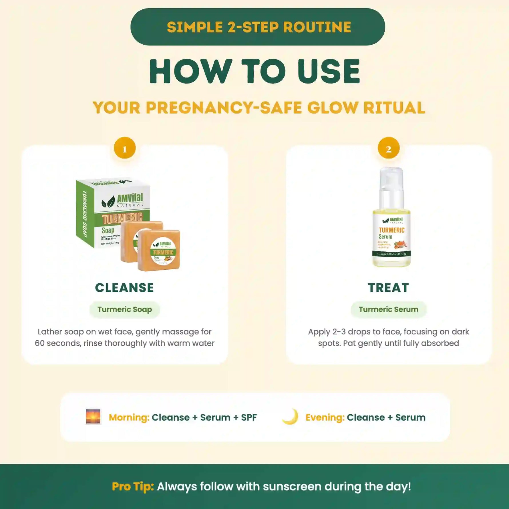 Instructions on how to use a pregnancy-safe glow ritual with Tumeric Soap and Tumeric Serum.