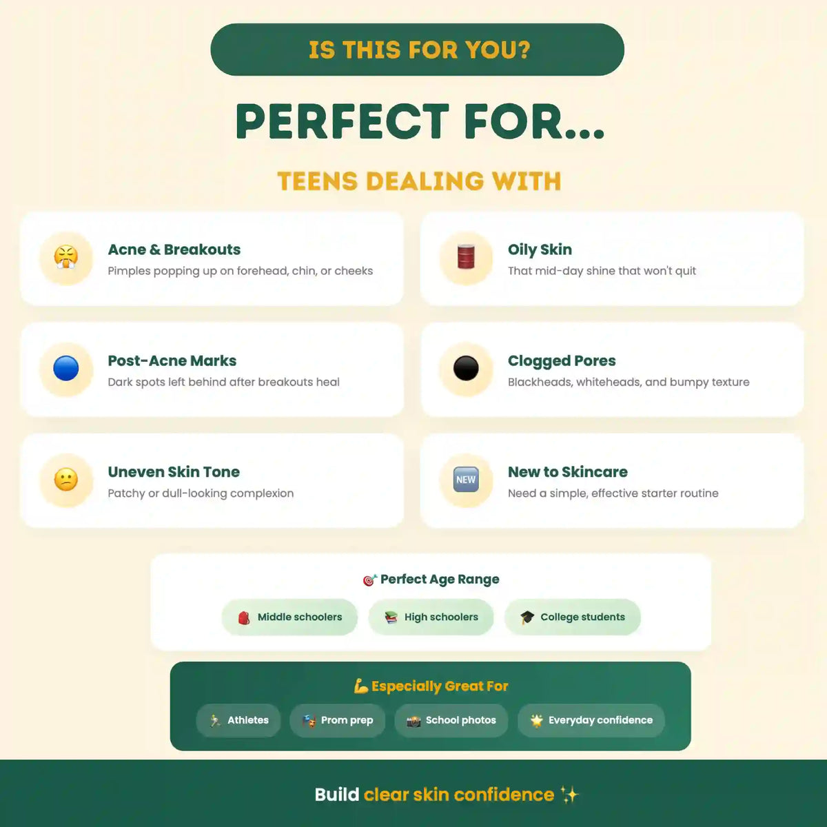 Product feature card for skincare solutions targeting teens with specific skin concerns.