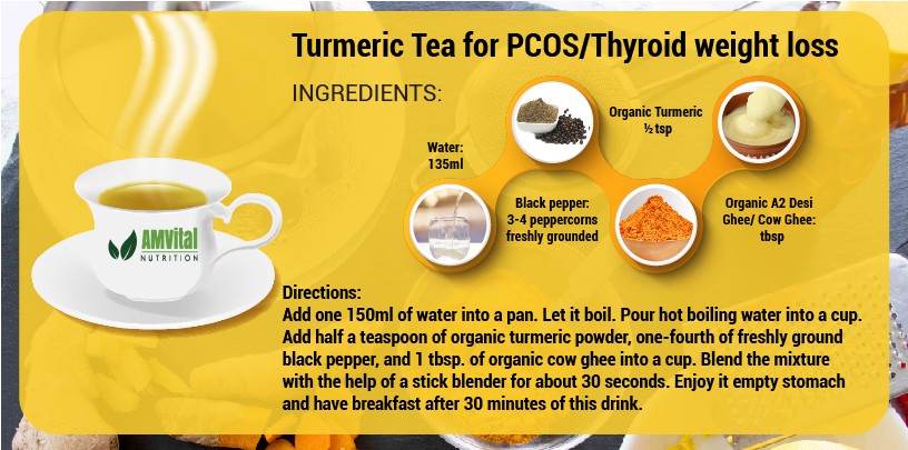 turmeric tea for weight loss